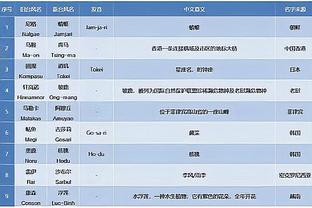 必威88西方体育截图2